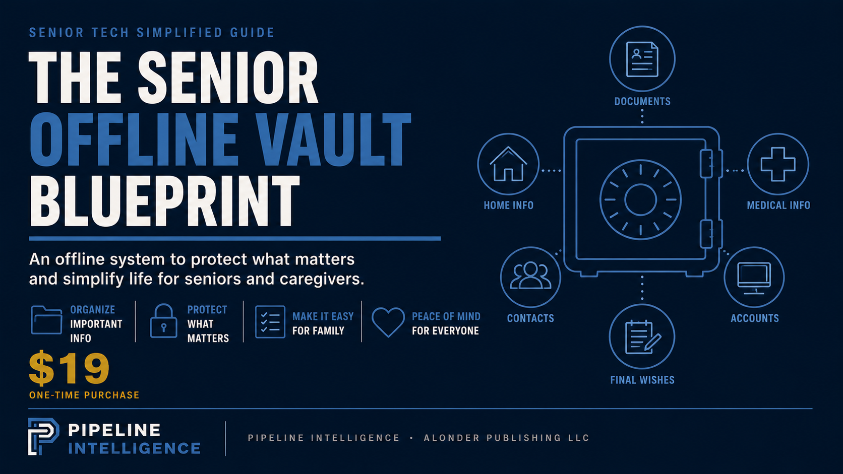 The Senior Offline Vault Blueprint cover — senior tech simplified guide, $19